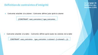  Contrainte attachée à la colonne : Contrainte définie juste après la colonne
 Contrainte attachée à la table : Contrainte définie après toutes les colonnes de la table
[CONSTRAINT <nom_contrainte>] type_contrainte;
CONSTRAINT <nom_contrainte> type_contrainte (<colonne1> [<colonne2>,…]);
Définitionde contraintesd’intégrité
Le Langage de
Définition des
Données (LDD)
 