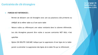 Contraintede clé étrangère
 FOREIGN KEY REFERENCES :
o Permet de déclarer une clé étrangère avec une (ou plusieurs) clés primaires ou
UNIQUE de la même table ou d’une autre table
o Valeurs nulles ou référençant une valeur existante dans la colonne référencée.
Les clés étrangères peuvent être nulles si aucune contrainte NOT NULL n’est
spécifiée
o Option ON DELETE CASCADE indique que la suppression d’une ligne de la table-
parent va entraîner la suppression des lignes de la table fils qui la référencent
Le Langage de
Définition des
Données (LDD)
 