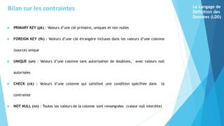  PRIMARY KEY (pk) : Valeurs d’une clé primaire, uniques et non nulles
 FOREIGN KEY (fk) : Valeurs d’une clé étrangère incluses dans les valeurs d’une colonne
(source) unique
 UNIQUE (un) : Valeurs d’une colonne sans autorisation de doublons, avec valeurs null
autorisées
 CHECK (ck) : Valeurs d’une colonne qui satisfont une condition spécifiée dans la
contrainte
 NOT NULL (nn) : Toutes les valeurs de la colonne sont renseignées (valeur null interdite)
Le Langage de
Définition des
Données (LDD)
Bilan sur les contraintes
 