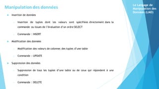  Insertion de données
o Insertion de tuples dont les valeurs sont spécifiées directement dans la
commande ou issues de l’évaluation d’un ordre SELECT
o Commande : INSERT
 Modification des données
o Modification des valeurs de colonnes des tuples d’une table
o Commande : UPDATE
 Suppression des données
o Suppression de tous les tuples d’une table ou de ceux qui répondent à une
condition
o Commande : DELETE
Le Langage de
Manipulation des
Données (LMD)
Manipulation des données
 