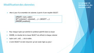  Mise à jour d’un ensemble de colonnes à partir d’une requête SELECT
Le Langage de
Manipulation des
Données (LMD)
Modificationdes données
 Pour chaque tuple qui satisfait le prédicat spécifié dans la clause
 WHERE, le résultat de la clause SELECT est affecté à chaque colonne
 tuple (col1, col2, ..) de la table.
 L’ordre SELECT ne doit retourner qu’une seule ligne au plus !
UPDATE <nom_table>
SET (colonne1, colonne2, ..) = (SELECT ….)
[WHERE predicat];
 