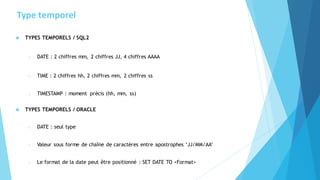  TYPES TEMPORELS / SQL2
o DATE : 2 chiffres mm, 2 chiffres JJ, 4 chiffres AAAA
o TIME : 2 chiffres hh, 2 chiffres mm, 2 chiffres ss
o TIMESTAMP : moment précis (hh, mm, ss)
 TYPES TEMPORELS / ORACLE
o DATE : seul type
o Valeur sous forme de chaîne de caractères entre apostrophes ‘JJ/MM/AA’
o Le format de la date peut être positionné : SET DATE TO <Format>
Type temporel
 