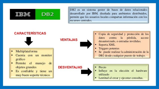 10_SGBD