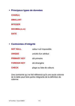 IUT de Nice - Cours SGBD1 113
Principaux types de données
CHAR(n)
SMALLINT
INTEGER
DECIMAL(n,m)
DATE
Contraintes d'intégrité
NOT NULL valeur null impossible
UNIQUE unicité d'un attribut
PRIMARY KEY clé primaire
FOREIGN KEY clé étrangère
CHECK plage ou liste de valeurs
Une contrainte qui ne fait référence qu'à une seule colonne
de la table peut faire partie intégrante de la définition de
colonne
 