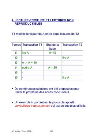 IUT de Nice - Cours SGBD1 162
4. LECTURE-ECRITURE ET LECTURES NON
REPRODUCTIBLES
T1 modifie la valeur de A entre deux lectures de T2
Temps Transaction T1 Etat de la
base
Transaction T2
t1 lire A A=10 -
t2 - lire A
t3 A := A + 10 -
t4 écrire A A = 20 -
t5 - -
t6 - lire A
De nombreuses solutions ont été proposées pour
traiter le problème des accès concurrents.
Un exemple important est le protocole appelé
verrouillage à deux phases qui est un des plus utilisés.
 