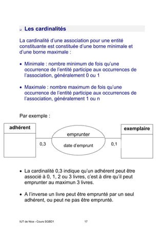 IUT de Nice - Cours SGBD1 17
Les cardinalités
La cardinalité d’une association pour une entité
constituante est constituée d’une borne minimale et
d’une borne maximale :
• Minimale : nombre minimum de fois qu’une
occurrence de l’entité participe aux occurrences de
l’association, généralement 0 ou 1
• Maximale : nombre maximum de fois qu’une
occurrence de l’entité participe aux occurrences de
l’association, généralement 1 ou n
Par exemple :
• La cardinalité 0,3 indique qu’un adhérent peut être
associé à 0, 1, 2 ou 3 livres, c’est à dire qu’il peut
emprunter au maximun 3 livres.
• A l’inverse un livre peut être emprunté par un seul
adhérent, ou peut ne pas être emprunté.
emprunter
date d’emprunt
exemplaireadhérent
0,3 0,1
 