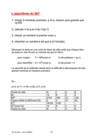IUT de Nice - Cours SGBD1 177
L'algorithme du MIT
1. choisir 2 nombres premiers, p et q, chacun plus grands que
10100
2. calculer n=p.q et z=(p-1)(q-1)
3. choisir un nombre d premier avec z
4. chercher un nombre e tel que e.d=1(modz)
Découper le texte en une suite de blocs de telle sorte que chaque bloc
de texte en clair M soit un nombre tel que 0<=M<n
pour crypter : C = Me(mod n) la clé publique = (e,n)
pour déchiffrer : D = Cd (mod n) la clé privée = d
La sécurité de la méthode réside dans la difficulté à décomposer de très
grands nombres en facteurs premiers.
Ex.:
p=3, q=11, n=33, z=20, d=7, e=3
Texte en clair N I C E
M 14 9 3 5
M3 2744 729 27 125
Texte chiffré C=M3(mod 33) 5 3 27 26
C7 78125 2187 - -
C7(mod 33) 14 9 3 5
Texte en clair N I C E
 