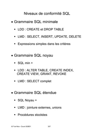 IUT de Nice - Cours SGBD1 207
Niveaux de conformité SQL
• Grammaire SQL minimale
LDD : CREATE et DROP TABLE
LMD : SELECT, INSERT, UPDATE, DELETE
Expressions simples dans les critères
• Grammaire SQL noyau
SQL min +
LDD : ALTER TABLE, CREATE INDEX,
CREATE VIEW, GRANT, REVOKE
LMD : SELECT complet
• Grammaire SQL étendue
SQL Noyau +
LMD : jointure externes, unions
Procédures stockées
 