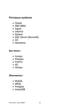 IUT de Nice - Cours SGBD1 32
Principaux systèmes
• Oracle
• DB2 (IBM)
• Ingres
• Informix
• Sybase
• SQL Server (Microsoft)
• O2
• Gemstone
Sur micro :
• Access
• Paradox
• FoxPro
• 4D
• Windev
Sharewares :
• MySQL
• MSQL
• Postgres
• InstantDB
 