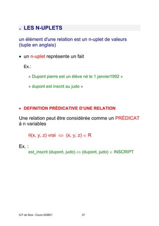 IUT de Nice - Cours SGBD1 37
LES N-UPLETS
un élément d'une relation est un n-uplet de valeurs
(tuple en anglais)
• un n-uplet représente un fait
Ex.:
« Dupont pierre est un élève né le 1 janvier1992 »
« dupont est inscrit au judo »
• DEFINITION PRÉDICATIVE D’UNE RELATION
Une relation peut être considérée comme un PRÉDICAT
à n variables
θ(x, y, z) vrai ⇔ (x, y, z) ∈ R
Ex. :
est_inscrit (dupont, judo) ⇔ (dupont, judo) ∈ INSCRIPT
 