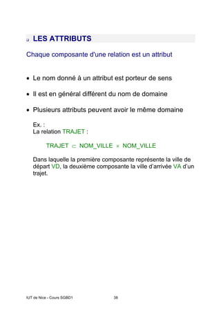 IUT de Nice - Cours SGBD1 38
LES ATTRIBUTS
Chaque composante d'une relation est un attribut
• Le nom donné à un attribut est porteur de sens
• Il est en général différent du nom de domaine
• Plusieurs attributs peuvent avoir le même domaine
Ex. :
La relation TRAJET :
TRAJET ⊂ NOM_VILLE × NOM_VILLE
Dans laquelle la première composante représente la ville de
départ VD, la deuxième composante la ville d’arrivée VA d’un
trajet.
 
