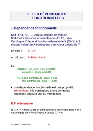 IUT de Nice - Cours SGBD1 44
II LES DÉPENDANCES
FONCTIONNELLES
Dépendance fonctionnelle
Soit R(A1, A2, ...., An) un schéma de relation
Soit X et Y des sous ensembles de {A1,A2,...An)
On dit que Y dépend fonctionnellement de X (X->Y) si à
chaque valeur de X correspond une valeur unique de Y
on écrit : X → Y
on dit que : X détermine Y
Ex.:
PRODUIT (no_prod, nom, prixUHT)
no_prod → (nom, prixUHT)
NOTE (no_contrôle, no_élève, note)
(no_contrôle, no_élève) → note
• une dépendance fonctionnelle est une propriété
sémantique, elle correspond à une contrainte
supposée toujours vrai du monde réel
D.F. élémentaire
D.F. X -> A mais A est un attribut unique non inclus dans X et il
n’existe pas de X’ inclus dans X tel que X’ -> A
 