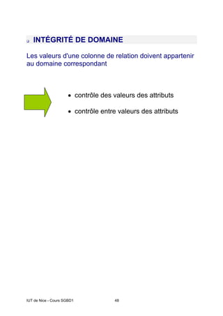 IUT de Nice - Cours SGBD1 48
INTÉGRITÉ DE DOMAINE
Les valeurs d'une colonne de relation doivent appartenir
au domaine correspondant
• contrôle des valeurs des attributs
• contrôle entre valeurs des attributs
 