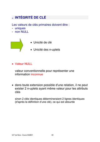 IUT de Nice - Cours SGBD1 49
INTÉGRITÉ DE CLÉ
Les valeurs de clés primaires doivent être :
- uniques
- non NULL
• Unicité de clé
• Unicité des n-uplets
• Valeur NULL
valeur conventionnelle pour représenter une
information inconnue
• dans toute extension possible d'une relation, il ne peut
exister 2 n-uplets ayant même valeur pour les attributs
clés
sinon 2 clés identiques détermineraient 2 lignes identiques
(d'après la définition d’une clé), ce qui est absurde
 