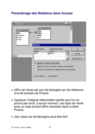 IUT de Nice - Cours SGBD1 52
Paramétrage des Relations dans Access
• IdPro de Vente est une clé étrangère qui fait référence
à la clé primaire de Produit
• Appliquer l’intégrité référentielle signifie que l’on ne
pourra pas avoir, à aucun moment, une ligne de Vente
avec un code produit IdPro inexistant dans la table
Produit.
• Une valeur de clé étrangère peut être Null
 