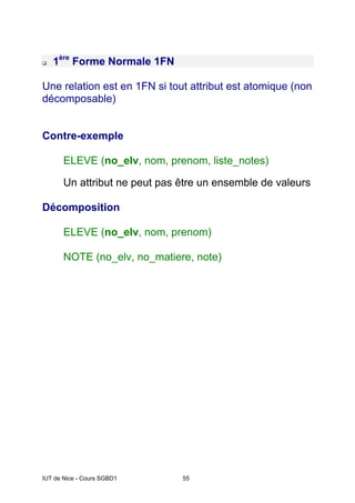 IUT de Nice - Cours SGBD1 55
1ère
Forme Normale 1FN
Une relation est en 1FN si tout attribut est atomique (non
décomposable)
Contre-exemple
ELEVE (no_elv, nom, prenom, liste_notes)
Un attribut ne peut pas être un ensemble de valeurs
Décomposition
ELEVE (no_elv, nom, prenom)
NOTE (no_elv, no_matiere, note)
 