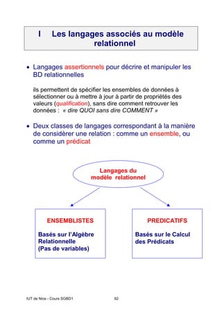 IUT de Nice - Cours SGBD1 92
I Les langages associés au modèle
relationnel
• Langages assertionnels pour décrire et manipuler les
BD relationnelles
ils permettent de spécifier les ensembles de données à
sélectionner ou à mettre à jour à partir de propriétés des
valeurs (qualification), sans dire comment retrouver les
données : « dire QUOI sans dire COMMENT »
• Deux classes de langages correspondant à la manière
de considèrer une relation : comme un ensemble, ou
comme un prédicat
Langages du
modèle relationnel
PREDICATIFS
Basés sur le Calcul
des Prédicats
ENSEMBLISTES
Basés sur l’Algèbre
Relationnelle
(Pas de variables)
 