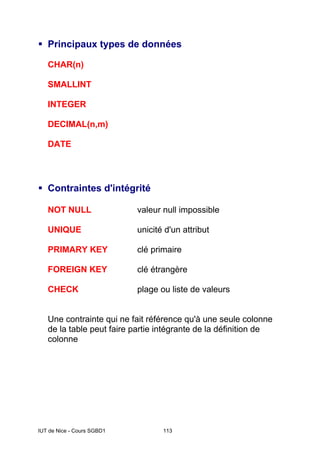 IUT de Nice - Cours SGBD1 113
ƒ Principaux types de données
CHAR(n)
SMALLINT
INTEGER
DECIMAL(n,m)
DATE
ƒ Contraintes d'intégrité
NOT NULL valeur null impossible
UNIQUE unicité d'un attribut
PRIMARY KEY clé primaire
FOREIGN KEY clé étrangère
CHECK plage ou liste de valeurs
Une contrainte qui ne fait référence qu'à une seule colonne
de la table peut faire partie intégrante de la définition de
colonne
 