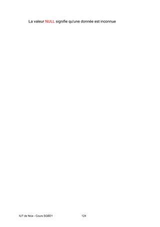 IUT de Nice - Cours SGBD1 124
La valeur NULL signifie qu'une donnée est inconnue
 