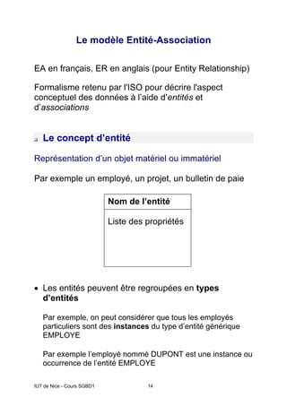 IUT de Nice - Cours SGBD1 14
Le modèle Entité-Association
EA en français, ER en anglais (pour Entity Relationship)
Formalisme retenu par l'ISO pour décrire l'aspect
conceptuel des données à l’aide d’entités et
d’associations
‰ Le concept d’entité
Représentation d’un objet matériel ou immatériel
Par exemple un employé, un projet, un bulletin de paie
• Les entités peuvent être regroupées en types
d’entités
Par exemple, on peut considérer que tous les employés
particuliers sont des instances du type d’entité générique
EMPLOYE
Par exemple l’employé nommé DUPONT est une instance ou
occurrence de l’entité EMPLOYE
Nom de l’entité
Liste des propriétés
 