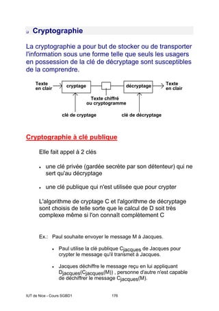 IUT de Nice - Cours SGBD1 176
‰ Cryptographie
La cryptographie a pour but de stocker ou de transporter
l'information sous une forme telle que seuls les usagers
en possession de la clé de décryptage sont susceptibles
de la comprendre.
Texte
en clair
cryptage
Texte chiffré
ou cryptogramme
décryptage Texte
en clair
clé de cryptage clé de décryptage
Cryptographie à clé publique
Elle fait appel à 2 clés
• une clé privée (gardée secrète par son détenteur) qui ne
sert qu'au décryptage
• une clé publique qui n'est utilisée que pour crypter
L'algorithme de cryptage C et l'algorithme de décryptage
sont choisis de telle sorte que le calcul de D soit très
complexe même si l'on connaît complètement C
Ex.: Paul souhaite envoyer le message M à Jacques.
• Paul utilise la clé publique Cjacques de Jacques pour
crypter le message qu'il transmet à Jacques.
• Jacques déchiffre le message reçu en lui appliquant
Djacques(Cjacques(M)) , personne d'autre n'est capable
de déchiffrer le message Cjacques(M).
 