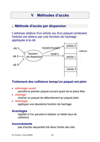 IUT de Nice - Cours SGBD1 181
V Méthodes d’accès
‰ Méthode d'accès par dispersion
L'adresse relative d'un article (ou d'un paquet contenant
l'article) est obtenu par une fonction de hachage
appliquée à la clé
fonction
de dispersion
clé 1
clé 2
clé 3
h(clé3)=h(clé2)
h(clé1)
article 1
article 2
article 3
collision
Traitement des collisions lorsqu'un paquet est plein
• adressage ouvert
prendre le premier paquet suivant ayant de la place libre
• chaînage
chaîner un paquet de débordement au paquet plein
• rehachage
appliquer une deuxième fonction de hachage
Avantages
rapidité si l'on parvient à réaliser un faible taux de
collisions
Inconvénients
pas d'accès séquentiel trié dans l'ordre des clés
 