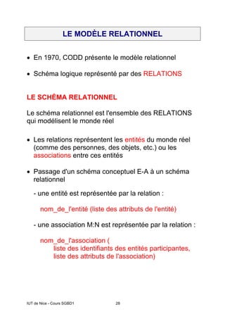 IUT de Nice - Cours SGBD1 28
LE MODÈLE RELATIONNEL
• En 1970, CODD présente le modèle relationnel
• Schéma logique représenté par des RELATIONS
LE SCHÉMA RELATIONNEL
Le schéma relationnel est l'ensemble des RELATIONS
qui modélisent le monde réel
• Les relations représentent les entités du monde réel
(comme des personnes, des objets, etc.) ou les
associations entre ces entités
• Passage d'un schéma conceptuel E-A à un schéma
relationnel
- une entité est représentée par la relation :
nom_de_l'entité (liste des attributs de l'entité)
- une association M:N est représentée par la relation :
nom_de_l'association (
liste des identifiants des entités participantes,
liste des attributs de l'association)
 