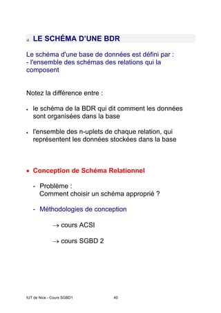 IUT de Nice - Cours SGBD1 40
‰ LE SCHÉMA D’UNE BDR
Le schéma d'une base de données est défini par :
- l'ensemble des schémas des relations qui la
composent
Notez la différence entre :
• le schéma de la BDR qui dit comment les données
sont organisées dans la base
• l'ensemble des n-uplets de chaque relation, qui
représentent les données stockées dans la base
• Conception de Schéma Relationnel
- Problème :
Comment choisir un schéma approprié ?
- Méthodologies de conception
→ cours ACSI
→ cours SGBD 2
 