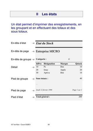 IUT de Nice - Cours SGBD1 65
II Les états
Un état permet d’imprimer des enregistrements, en
les groupant et en effectuant des totaux et des
sous totaux.
En-tête d’état → Etat du Stock
En-tête de page → E
E
En
n
nt
t
tr
r
re
e
ep
p
pr
r
ri
i
is
s
se
e
e M
M
MI
I
IC
C
CR
R
RO
O
O
En-tête de groupe → Catégorie : O
IdPro Désignation Marque Qstock
Détail → 10 Ps Ibm 10
20 Imac Apple 20
30 Aptiva Ibm 10
Pied de groupe → Sous totaux : 40
…
Pied de page → Jeudi 12 février 1998 Page 1 sur 1
Pied d’état → Total général : 200
 