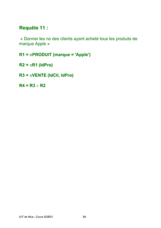 IUT de Nice - Cours SGBD1 89
Requête 11 :
« Donner les no des clients ayant acheté tous les produits de
marque Apple »
R1 = σPRODUIT (marque = 'Apple')
R2 = πR1 (IdPro)
R3 = πVENTE (IdCli, IdPro)
R4 = R3 ÷ R2
 