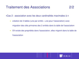 36
•Cas 2 : association avec les deux cardinalités maximales à n
• création de 3 tables (une par entité + une pour l'association) avec 
migration des clés primaires des 2 entités dans la table de l'association
• S'il existe des propriétés dans l'association, elles migrent dans la table de 
l'association
Traitement des Associations 2/2
 