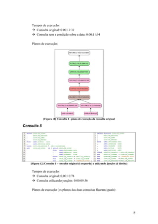 Tempos de execução:
        Consulta original: 0:00:12:32
        Consulta sem a condição sobre a data: 0:00:11:94

     Planos de execução:




               [Figura 11] Consulta 4 - plano de execução da consulta original

Consulta 5




    [Figura 12] Consulta 5 - consulta original (à esquerda) e utilizando junções (à direita)


     Tempos de execução:
        Consulta original: 0:00:10:78
        Consulta utilizando junções: 0:00:09:36

     Planos de execução (os planos das duas consultas ficaram iguais):




                                                                                               15
 