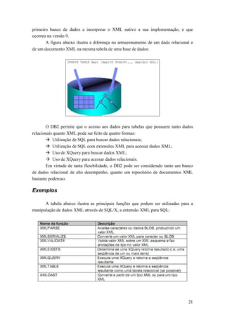 primeiro banco de dados a incorporar o XML nativo a sua implementação, o que
ocorreu na versão 9.
       A figura abaixo ilustra a diferença no armazenamento de um dado relacional e
de um documento XML na mesma tabela de uma base de dados:




       O DB2 permite que o acesso aos dados para tabelas que possuem tanto dados
relacionais quanto XML pode ser feito de quatro formas:
            Utilização de SQL para buscar dados relacionais;
            Utilização de SQL com extensões XML para acessar dados XML;
            Uso de XQuery para buscar dados XML;
            Uso de XQuery para acessar dados relacionais.
        Em virtude de tanta flexibilidade, o DB2 pode ser considerado tanto um banco
de dados relacional de alto desempenho, quanto um repositório de documentos XML
bastante poderoso.

Exemplos

      A tabela abaixo ilustra as principais funções que podem ser utilizadas para a
manipulação de dados XML através de SQL/X, a extensão XML para SQL:




                                                                                 21
 