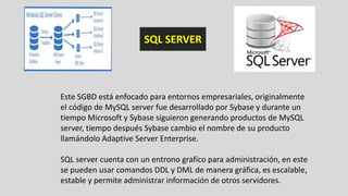 Este SGBD está enfocado para entornos empresariales, originalmente
el código de MySQL server fue desarrollado por Sybase y durante un
tiempo Microsoft y Sybase siguieron generando productos de MySQL
server, tiempo después Sybase cambio el nombre de su producto
llamándolo Adaptive Server Enterprise.
SQL server cuenta con un entrono grafico para administración, en este
se pueden usar comandos DDL y DML de manera gráfica, es escalable,
estable y permite administrar información de otros servidores.
SQL SERVER
 