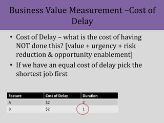 Business Value Measurement –Cost of
Delay
• Cost of Delay – what is the cost of having
NOT done this? [value + urgency + r...