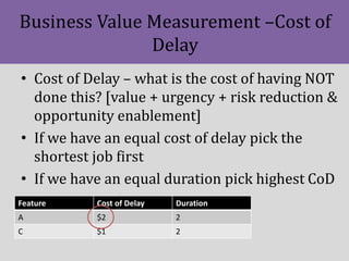 Business Value Measurement –Cost of
Delay
• Cost of Delay – what is the cost of having NOT
done this? [value + urgency + r...