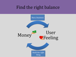 Find the right balance
User
Feeling
Money
Run a business
Build the right
thing
 