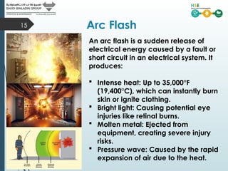 SGB_O&M HSE Electric Safety Training.pptx