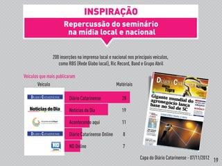 Repercussão do seminário
na mídia local e nacional
200 inserções na imprensa local e nacional nos principais veículos,
como RBS (Rede Globo local), Ric Record, Band e Grupo Abril
Diário Catarinense 28
Notícias do Dia 19
Acontecendo aqui 11
Diário Catarinense Online 8
ND Online 7
Veículo Matériais
Veículos que mais publicaram
INSPIRAÇÃO
Capa do Diário Catarinense - 07/11/2012
19
 