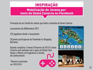Mobilização de Jovens por
meio do Game Conecta no Facebook
!
Formação de um Comitê de Jovens que lidera o desenho do Game Conecta
Lançamento dia 8/Novembro 2012
376 jogadores desde o lançamento
30 jovens participaram de Flashmob no Shopping
Beiramar
Quando completar 3 meses (Fevereiro de 2013) o Game
Conecta será avaliado com o apoio de Rafael Savi,
Doutor e Mestre em Engenharia e Gestão
do Conhecimento
*Números atualizados
em 29/01/2013
INSPIRAÇÃO
32
 