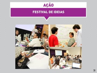 AÇÃO
FESTIVAL DE IDEIAS
!
38
 
