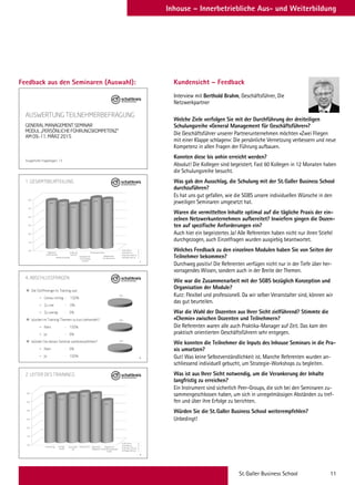 St.Galler Business School 11
Inhouse – Innerbetriebliche Aus- und Weiterbildung
Kundensicht – Feedback
Interview mit Berthold Brahm, Geschäftsführer, Die
Netzwerkpartner
Welche Ziele verfolgen Sie mit der Durchführung der dreiteiligen
Schulungsreihe «General Management für Geschäftsführer»?
Die Geschäftsführer unserer Partnerunternehmen möchten «Zwei Fliegen
mit einer Klappe schlagen»: Die persönliche Vernetzung verbessern und neue
Kompetenz in allen Fragen der Führung aufbauen.
Konnten diese bis anhin erreicht werden?
Absolut! Die Kollegen sind begeistert. Fast 60 Kollegen in 12 Monaten haben
die Schulungsreihe besucht.
Was gab den Ausschlag, die Schulung mit der St.Galler Business School
durchzuführen?
Es hat uns gut gefallen, wie die SGBS unsere individuellen Wünsche in den
jeweiligen Seminaren umgesetzt hat.
Waren die vermittelten Inhalte optimal auf die tägliche Praxis der ein-
zelnen Netzwerkunternehmen aufbereitet? Inwiefern gingen die Dozen-
ten auf spezifische Anforderungen ein?
Auch hier ein begeistertes Ja! Alle Referenten haben nicht nur ihren Stiefel
durchgezogen, auch Einzelfragen wurden ausgiebig beantwortet.
Welches Feedback zu den einzelnen Modulen haben Sie von Seiten der
Teilnehmer bekommen?
Durchweg positiv! Die Referenten verfügen nicht nur in der Tiefe über her-
vorragendes Wissen, sondern auch in der Breite der Themen.
Wie war die Zusammenarbeit mit der SGBS bezüglich Konzeption und
Organisation der Module?
Kurz: Flexibel und professionell. Da wir selber Veranstalter sind, können wir
das gut beurteilen.
War die Wahl der Dozenten aus Ihrer Sicht zielführend? Stimmte die
«Chemie» zwischen Dozenten und Teilnehmern?
Die Referenten waren alle auch Praktika-Manager auf Zeit. Das kam den
praktisch orientierten Geschäftsführern sehr entgegen.
Wie konnten die Teilnehmer die Inputs des Inhouse Seminars in die Pra-
xis umsetzen?
Gut! Was keine Selbstverständlichkeit ist. Manche Referenten wurden an-
schliessend individuell gebucht, um Strategie-Workshops zu begleiten.
Was ist aus Ihrer Sicht notwendig, um die Verankerung der Inhalte
langfristig zu erreichen?
Ein Instrument sind sicherlich Peer-Groups, die sich bei den Seminaren zu-
sammengeschlossen haben, um sich in unregelmässigen Abständen zu tref-
fen und über ihre Erfolge zu berichten.
Würden Sie die St.Galler Business School weiterempfehlen?
Unbedingt!
Feedback aus den Seminaren (Auswahl):
1. GESAMTBEURTEILUNG
2
trifft voll zu 4
trifft eher zu 3
trifft eher nicht zu 2
trifft gar nicht zu 1
trifft voll zu 41,00
1,50
2,00
2,50
3,00
3,50
4,00
3,85
3,77
3,62
3,77
4,00 3,92
Allgemeine
Seminarqualität
Referentenqualität
Aufbau des
Seminars
Nutzbarkeit für
Ihre derzeitige
Situation
Siminarorganisation
Gelegenheiten
zum Netzwerken
2. LEITER DES TRAININGS
4
1,00
1,50
2,00
2,50
3,00
3,50
4,00
3,85
3,77
3,85
3,92
3,85
3,46
Vorbereitung Vortrags-
technik
Fachkenntniss Didaktische
Fähigkeiten
Eingehen auf
Teilnehmeranregungen/
Fragen
Verständlich-
keit
trifft voll zu 4
trifft eher zu 3
trifft eher nicht zu 2
trifft gar nicht zu 1
AUSWERTUNG TEILNEHMERBEFRAGUNG
GENERAL MANAGEMENT SEMINAR
MODUL „PERSÖNLICHE FÜHRUNGSKOMPETENZ“
AM 09.-11. MÄRZ 2015
Ausgefüllte Fragebögen: 13
4. ABSCHLUSSFRAGEN
8
100%
Die Stoffmenge im Training war
− Genau richtig - 100%
− Zu viel - 0%
− Zu wenig - 0%
Wurden im Training Themen zu kurz behandelt?
− Nein - 100%
− Ja - 0%
Würden Sie dieses Seminar weiterempfehlen?
− Nein - 0%
− Ja - 100%
100%
100%
 
