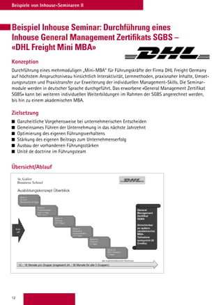 12
Beispiele von Inhouse-Seminaren II
Beispiel Inhouse Seminar: Durchführung eines
Inhouse General Management Zertifikats SGBS –
«DHL Freight Mini MBA»
Konzeption
Durchführung eines mehrmoduligen „Mini-MBA“ für Führungskräfte der Firma DHL Freight Germany
auf höchstem Anspruchsniveau hinsichtlich Interaktivität, Lernmethoden, praxisnaher Inhalte, Umset-
zungsnutzen und Praxistransfer zur Erweiterung der individuellen Management-Skills. Die Seminar-
module werden in deutscher Sprache durchgeführt. Das erworbene «General Management Zertifikat
SGBS» kann bei weiteren individuellen Weiterbildungen im Rahmen der SGBS angerechnet werden,
bis hin zu einem akademischen MBA.
Zielsetzung
 Ganzheitliche Vorgehensweise bei unternehmerischen Entscheiden
 Gemeinsames Führen der Unternehmung in das nächste Jahrzehnt
 Optimierung des eigenen Führungsverhaltens
 Stärkung des eigenen Beitrags zum Unternehmenserfolg
 Ausbau der vorhandenen Führungsstärken
 Unité de doctrine im Führungsteam
Übersicht/AblaufÜbersicht/Ablauf:
 