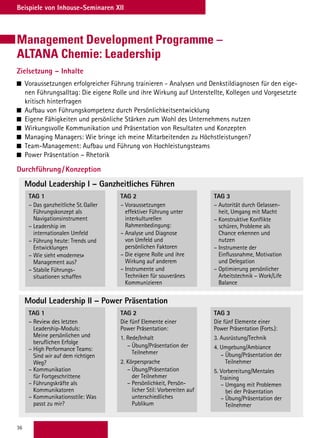 36
Beispiele von Inhouse-Seminaren XII
Management Development Programme –
ALTANA Chemie: Leadership
Zielsetzung – Inhalte
 Voraussetzungen erfolgreicher Führung trainieren - Analysen und Denkstildiagnosen für den eige-
nen Führungsalltag: Die eigene Rolle und ihre Wirkung auf Unterstellte, Kollegen und Vorgesetzte
kritisch hinterfragen
 Aufbau von Führungskompetenz durch Persönlichkeitsentwicklung
 Eigene Fähigkeiten und persönliche Stärken zum Wohl des Unternehmens nutzen
 Wirkungsvolle Kommunikation und Präsentation von Resultaten und Konzepten
 Managing Managers: Wie bringe ich meine Mitarbeitenden zu Höchstleistungen?
 Team-Management: Aufbau und Führung von Hochleistungsteams
 Power Präsentation – Rhetorik
Durchführung / Konzeption
TAG 1
– Das ganzheitliche St. Galler
Führungskonzept als
Navigationsinstrument
– Leadership im
internationalen Umfeld
– Führung heute: Trends und
Entwicklungen
– Wie sieht «modernes»
Management aus?
– Stabile Führungs-
situationen schaffen
Modul Leadership I – Ganzheitliches Führen
TAG 2
– Voraussetzungen
effektiver Führung unter
interkulturellen
Rahmenbedingung:
– Analyse und Diagnose
von Umfeld und
persönlichen Faktoren
– Die eigene Rolle und ihre
Wirkung auf anderem
– Instrumente und
Techniken für souveränes
Kommunizieren
TAG 3
– Autorität durch Gelassen-
heit, Umgang mit Macht
– Konstruktive Konflikte
schüren, Probleme als
Chance erkennen und
nutzen
– Instrumente der
Einflussnahme, Motivation
und Delegation
– Optimierung persönlicher
Arbeitstechnik – Work/Life
Balance
TAG 1
– Review des letzten
Leadership-Moduls:
Meine persönlichen und
beruflichen Erfolge
– High Performance Teams:
Sind wir auf dem richtigen
Weg?
– Kommunikation
für Fortgeschrittene
– Führungskräfte als
Kommunikatoren
– Kommunikationsstile: Was
passt zu mir?
Modul Leadership II – Power Präsentation
TAG 2
Die fünf Elemente einer
Power Präsentation:
1. Rede/Inhalt
– Übung/Präsentation der
Teilnehmer
2. Körpersprache
– Übung/Präsentation
der Teilnehmer
– Persönlichkeit, Persön-
licher Stil: Vorbereiten auf
unterschiedliches
Publikum
TAG 3
Die fünf Elemente einer
Power Präsentation (Forts.):
3. Ausrüstung/Technik
4. Umgebung/Ambiance
– Übung/Präsentation der
Teilnehmer
5. Vorbereitung/Mentales
Training
– Umgang mit Problemen
bei der Präsentation
– Übung/Präsentation der
Teilnehmer
 