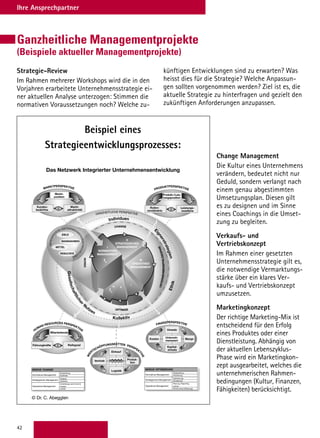 42
Ihre Ansprechpartner
Strategie-Review
Im Rahmen mehrerer Workshops wird die in den
Vorjahren erarbeitete Unternehmensstrategie ei-
ner aktuellen Analyse unterzogen: Stimmen die
normativen Voraussetzungen noch? Welche zu-
künftigen Entwicklungen sind zu erwarten? Was
heisst dies für die Strategie? Welche Anpassun-
gen sollten vorgenommen werden? Ziel ist es, die
aktuelle Strategie zu hinterfragen und gezielt den
zukünftigen Anforderungen anzupassen.
Change Management
Die Kultur eines Unternehmens
verändern, bedeutet nicht nur
Geduld, sondern verlangt nach
einem genau abgestimmten
Umsetzungsplan. Diesen gilt
es zu designen und im Sinne
eines Coachings in die Umset-
zung zu begleiten.
Verkaufs- und
Vertriebskonzept
Im Rahmen einer gesetzten
Unternehmensstrategie gilt es,
die notwendige Vermarktungs-
stärke über ein klares Ver-
kaufs- und Vertriebskonzept
umzusetzen.
Marketingkonzept
Der richtige Marketing-Mix ist
entscheidend für den Erfolg
eines Produktes oder einer
Dienstleistung. Abhängig von
der aktuellen Lebenszyklus-
Phase wird ein Marketingkon-
zept ausgearbeitet, welches die
unternehmerischen Rahmen-
bedingungen (Kultur, Finanzen,
Fähigkeiten) berücksichtigt.
Beispiel eines
Strategieentwicklungsprozesses:
II
STRATEGISCHES
MANAGEMENT
III
OPERATIVES
MANAGEMENT
I
NORMATIVES
MANAGEMENT
to
INTEGRIE
RTE UNTERNEHM
ENSENTWICKL
U
NG
VISION
tn
I
IIIII
MASSNAHMEN
ZIELE
RESULTATE
MITTEL
© Dr. C. Abegglen
E
ignerstrategien
GANZHEITLICHE PERSPEKTIVE
CHANGE
MODUS 'OPTIMIERUNG'
Normatives Management
Strategisches Management
Operatives Management
Überprüfung
Anpassung
Optimierung
Korrekturen
Planung, Reporting,
Lernen
Performance (Messung)
Gesellschaftlicher
N
utzen
OPTIMIZE
Ethik
Produkt-/Leis-
tungsposition
Rollen-
verständnis
Leistungs-
exzellenz
Markt-
position
Kunden-
bedürfnis
Markt-
attraktivität
MODUS 'CHANGE'
Normatives Management
Strategisches Management
Operatives Management
Entwicklung
Synthese
Analyse
Optionen
Umsetzung nach Innen 
Aussen
Lernen
Das Netzwerk Integrierter Unternehmensentwicklung
Mitarbeitende
Führungkräfte Reifegrad
Unterneh-
menswert
Umsatz
Kapital-
einsatz
Kosten Marge
MARKTPERSPEKTIVE
HUMAN RESOURCES PERSPEKTIVE
FINANZPERSPEKTIVE
PRODUKTPERSPEKTIVE
Einkauf
Logistik
Vertrieb Produk-
tion
WE
RTSCHÖPFUNGSKETTEN PERSPEKT
IVE
Individuen
UNTERNEHMENSPHILOSOPHIE
Kollektiv
Ganzheitliche Managementprojekte
(Beispiele aktueller Managementprojekte)
 