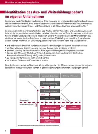 8
Identifikation des Ausbildungsbedarfs
Unternehmenssicht
Kundensicht
GAP
GAP
GAP
GAP
GAP
GAP
Know-how Individuelle Bedürfnisse Bisherige Erfahrungen
Gewünschte Leistung
Erwartete Leistung
Erlebte Leistung
Erbrachte Leistung
Qualitätsnormen
Vorstellungen
des Managements
Externe
Kommunikation
Mitarbeiterentwicklungs-Gap-Analyse in Anlehnung an Parasuramen/Zeithaml/Berry
Identifikation des Aus- und Weiterbildungsbedarfs
im eigenen Unternehmen
Heutige und zukünftige Lücken im «Corporate Know How» und bei Leistungsträgern aufgrund Änderungen
des Unternehmensumfeldes, einer anderen Lebenszyklusphase des Unternehmens etc. sind permanent zu
evaluieren und durch gezielte Aus- und Weiterbildung in Wettbewerbsvorteile umzuwandeln. Wie?
Unter anderem mittels einer ganzheitlichen Gap-Analyse können Vorgesetzte und Mitarbeiterverantwort-
liche präzise herausarbeiten, wo die Lücken zwischen erbrachter und auf Seite des externen und internen
Kunden erlebter Leistung sind und wie diese durch gezielte Weiterentwicklung der Mitarbeitenden redu-
ziert bzw. nach dem Jiu-Jitsu-Prinzip gar in einen positiven Effekt («Begeisterungslücke») transformiert
werden können. Merkmale für Entwicklungsbedarf sind unter anderem, wenn Ihre Mitarbeitenden:
•	 Die internen und externern Kundenwünsche und –erwartungen nur schwer benennen können
•	 die Wertschöpfung des internen und externen Kunden nicht genügend verstehen
•	 generell zu wenig Betriebswirtschafts-, Führungs- und Managementkompetenz aufweisen
•	 Wissen über Strategie, Marketing, Verkauf, Organisation, Prozesse, Finanzen, Controlling,
Kommunikation und Führung häufig nicht präsent haben
•	 zu wenig aktiv führen oder nicht geführt werden
•	 an internen Prozessen und Strukturen scheitern
Diese Indikatoren weisen auf Fort- und Weiterbildungsbedarf der Mitarbeitenden hin und die zugrun-
deliegenden Herausforderungen können in gezielten Schulungsmassnahmen angegangen werden.
 
