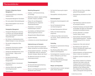 St. Galler Business School 17
Themenblöcke
Prinzipien erfolgreichen General
­Managements
Unternehmensführung in turbulenten,
­instabilen Zeiten
Praxiserprobte Management-Grundsätze
Die neuen globalen Rahmenbedingungen
Warum Werkzeugkästen «out» sind und
Denken «in» ist
Strategisches Management
Strategische Wendepunkte rechtzeitig
zu erkennen setzt wachsame Manager
voraus: Neue Konzepte für kommende
­Herausforderungen
Der Schlüssel zu Wettbewerbsvorteilen:
Globale Strategien im neuen Jahrtausend
Die zentralen strategischen «Plus»
­erkennen
Strategische Informationen managen:
Business Knowledge Engineering
Strategie der Geschäftseinheiten versus
Konzernstrategie – Wege aus dem
Dilemma
Die Weiterentwicklung des ­
Portfolio-Ansatzes zur Bestimmung von
Kerngeschäften
Strategische Allianzen, internationale
­Kooperationen
«Intuitives Führen» oder ausgefeilte
­Controllinginstrumente?
Strukturmodelle
Marketing Management
Funktions- und Prozessorientierung
als Grundlage
Bedürfnisse entdecken: Ausloten künftiger
Geschäfte, Produkte und Märkte
Product life cycle Management:
Die Gestaltung eines integrierten
­Produktzykluskonzeptes
Produktideen in internationale
­Produktstrategien umsetzen
Ausschöpfung von Marktpotentialen –
Wachstumspotentiale erkennen
Massgeschneiderte Massenfertigung
Ingredient Branding
e-Commerce als zentrale Herausforderung?
Implementierung von Konzepten
Das St. Galler Implementierungskonzept:
Hürden und Barrieren zum Voraus ­erkennen
Umsetzungskraft entwickeln – die häufigs-
ten Widerstände, Rollen für «Umsetzer»:
Visionäre, Strategien, Macher oder Coach?
Die «Balanced Scorecard» als zentrales
­Umsetzungsinstrument
Finanzmanagement
Die finanzielle Führungsverantwortung
des Executive Managers
Bilanzen und Erfolgsrechnung beurteilen
Renditeziele rasch erreichen
Die finanzielle Steuerung des eigenen
­Bereiches
Planungsfehler rechtzeitig erkennen
Kostenmanagement
Konsequentes Kostenmanagement zahlt
sich aus
Von der Prozesskostenrechnung
zum Kostenmanagement
Die eigene Kostenposition definieren
Aufbau eines Gewinn­steigerungs­
programmes
In-/Outsourcing: Wann sind Investitio-
nen sinnvoll – Kosten variabilisieren oder
­zementieren?
Controlling
Kennzahlen zur wertorientieren Führung
und Vergütung
Data Warehouse/Data Marts als Kern
­moderner Controllingsysteme
Controllingberichte interpretieren und aus-
werten: Fallbeispiele aus der Praxis
Business-Pläne, Investitions-
und Wirtschaftlichkeitsberechnungen:
Start-ups richtig planen
Mergers und Acquisitions
Unternehmenswerte ermitteln, Synergien
prüfen, Risiken abschätzen
IPO: Wie wird eine Firma an die Börse
­gebracht (Praxisbeispiel)?
Wertsteigerung und Verkauf von Unter­
nehmen
Leadership
High Performance Leadership-Systeme –
die wichtigsten Elemente
Persönliche Einstellung und kulturelle ­Vielfalt
als Grundlage: Die Signale von Führungsper-
sönlichkeiten ­kulturbildend einsetzen
Die Kunst, Menschen zu managen:
­Coachen, fördern, fordern
Kommunikation, Verhandlungstechnik:
Heikle Gesprächssituationen – Konflikte,
Zielvereinbarung, Kritik etc. souverän
­meistern
Empowerment: Was steckt dahinter?
Der Umgang mit der eigenen Zeit:
Effizienz und Effektivität steigern durch
geeignete Selbstorganisation
Arbeitszufriedenheit und Eigenmotivation:
Führen in Zeiten der Unsicherheit
Die Balance zwischen Privatleben und
­Arbeit
Diese Themen erarbeiten Sie im Rahmen
zahlreicher Case studies, welche den
­Lehrgang einerseits zusammenfassen,
­andererseits gleichzeitig ihre Leader­ship-
Qualitäten auf den Prüfstand stellen.
Dies ermöglicht Ihnen den Aufbau eines
­eigenen, wirkungsvollen Führungsmodelles.
 