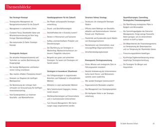 St. Galler Business School 35
Themenblöcke
Das Strategie-Konzept
Strategisches Management als
­Navigationsinstrument für die Zukunft
Management in turbulenten Zeiten
Customer Focus, Shareholder Value und
Mitarbeiterorientierung als Kern lang­
fristiger Überlebensfähigkeit
Das evolutionäre St. Galler Strategie-
Konzept
Strategische Analysen
Die aktuellen Analyseinstrumente und
Techniken zur raschen Bestimmung der
Ausgangslage
Die heutige Marktposition und Konkur­
renten richtig einschätzen
Was machen «Hidden Champions» besser?
Analysen zur Diagnose der künftigen
Marktposition
Die Bestimmung der richtigen Stell-
schrauben als Voraussetzung für künftigen
Unternehmenserfolg
Vom Kundenproblem zur kreativen
­Geschäfts- und Marktdefinition
Handlungsoptionen für die Zukunft
Die Phasen wirkungsvoller Strategie-
entwicklung
Grund- und Geschäftsstrategien
Geschäftsideen der e-Economy nutzen?
Denken in Alternativen und Szenarien
Aufbau unverwechselbarer Produkte und
Dienstleistungen
Die Überführung von Strategien in
­Markterfolg: Markteintrittschancen ver-
bessern, Flopgefahr reduzieren
Beispiele von guten und schlechten
­Strategien: So lassen sich Strategien mit
System planen
Strategien in besonderen Situationen
Von Erfolgsstrategien in stagnierenden
Branchen zum Endkampf in schrumpfenden
Märkten
Mithalten in stark wachsenden Märkten
Aktiv Substitutionen begegnen, Innova­
tionen steuern
Wettbewerbsstrategien auf Konzernebene
und in multinationalen Unternehmen
Turn-Around-Management: Wie Sanie-
rungen zügig vorgenommen werden
Structure follows Strategy
Strukturen, die strategische Konzepte
fördern
Effizienz dank Redesign von Geschäfts­
abläufen und Kostenstrukturen: Internet-
Portale und -Plattformen
Flexibilität und Kundennähe durch Abkehr
von Grossorganisationen
Revitalisieren von Unternehmen, neue
leistungsfähige Organisationsformen
Verselbstständigungskonzepte
Konsequente Strategieumsetzung
Vision, Mission und strategische Ziele im
Führungssystem verankern
Gezielte Veränderung der Unternehmens-
kultur durch Anreiz- und Motivations­
systeme sowie Leadership
Wie werden Strategien kommuniziert?
Organisatorische Blockaden umgehen
Das Management von Strategieprojekten
Die häufigsten Fehler in der Strategie­
umsetzung
Quantifizierungen, Controlling,
Strategisches Finanzmanagement
Die Überführung strategischer Pläne in
Budgets und Aktionspläne
Die Controllingaufgaben des Executive
­Managements: Einige wenige finanzielle
Daten genügen, um ein Unternehmen
­wirklich im Griff zu haben
Die Möglichkeiten des Finanzmanagements
zur Verbesserung der Gewinnposition
und zur Steigerung des Shareholder Values
Finanzierungsprobleme bewältigen
Kurzfristige Ergebnisverbesserung versus
langfristige Strategieentwicklung
Die Strategien für Mergers and
­Acquisitions
 
