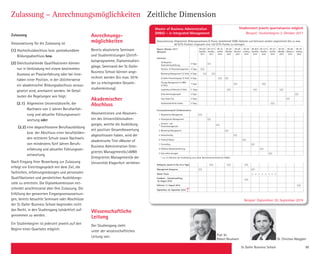 St. Galler Business School 89
Zulassung
Voraussetzung für die Zulassung ist
(1) Hochschulabschluss bzw. postsekundärer
Bildungsabschluss bzw.
(2) Gleichzuhaltende Qualifikationen können
nur in Verbindung mit einem bestimmten
Ausmass an Praxiserfahrung oder bei Inne-
haben einer Position, in der üblicherweise
ein akademischer Bildungsabschluss voraus-
gesetzt wird, anerkannt werden. Im Detail
lauten die Regelungen wie folgt:
(2.1)  Allgemeine Universitätsreife, der
Nachweis von 3 Jahren Berufserfah-
rung und aktueller Führungsverant-
wortung oder
(2.2) eine abgeschlossene Berufsausbildung
bzw. der Abschluss einer berufsbilden-
den mittleren Schule sowie Nachweis
von mindestens fünf Jahren Berufs-
erfahrung und aktueller Führungsver-
antwortung
Nach Eingang Ihrer Bewerbung zur Zulassung
erfolgt ein Eintrittsgespräch mit dem Ziel, die
fachlichen, erfahrungsmässigen und personalen
Qualifikationen und persönlichen Ausbildungs-
ziele zu ermitteln. Die Diplomkommission ent-
scheidet anschliessend über Ihre Zulassung. Die
Erfüllung der genannten Eingangsvoraussetzun-
gen, bereits besuchte Seminare oder Abschlüsse
der St. Galler Business School begründen nicht
das Recht, in den Studiengang tatsächlich auf-
genommen zu werden.
Ein Studienbeginn ist jederzeit jeweils auf den
Beginn eines Quartales möglich.
Anrechnungs-
möglichkeiten
Bereits absolvierte Seminare
und Studienleistungen (Zertifi-
katsprogramme, Diplomstudien-
gänge, Seminare) der St. Galler
Business School können ange-
rechnet werden (bis max. 50 %
der zu erbringenden Gesamt-
studienleistung).
Akademischer
Abschluss
Absolventinnen und Absolven-
ten des Universitätsstudien-
ganges, welche die Ausbildung
mit positiver Gesamtbewertung
abgeschlossen haben, wird der
akademische Titel «Master of
Business Administration (Inte-
griertes Management)» / «MBA
(Integriertes Management)» der
Universität Klagenfurt verliehen.
Zulassung – Anrechnungsmöglichkeiten Zeitliche Dimension
Wissenschaftliche
Leitung
Der Studiengang steht
unter der wissenschaftlichen
Leitung von: Prof. Dr.
Robert Neumann Dr. Christian Abegglen
Voraussetzung: Allgemeiner Bildungsnachweis  Praxis, bestehende SGBS-Diplome und Seminare werden angerechnet (bis zu max.
60 ECTS-Punkte). Insgesamt sind 120 ECTS-Punkte zu erbringen.
Beginn Oktober 2017
(Beispiel)
Mt 9/10
Sept/Okt
2017
Mt 11/12
Nov/Dez
2017
Mt 1/2
Jan/Feb
2018
Mt 3/4
Mär/Apr
2018
Mt 5/6
Mai/Juni
2018
Mt 7/8
Juli/Aug
2018
Mt 9/10
Sept/Okt
2018
Mt 11/12
Nov/Dez
2018
Mt 1/2
Jan/Feb
2019
Mt 3/4
Mär/Apr
2019
Mt 5/6
Mai/Juni
2019
Mt 7/8
Juli/Aug
2019
Seminare
Strategische
Unternehmensführung
4 Tage
Struktur-  Prozessmanagement 4 Tage
Marketing Management* (2 Teile) 8 Tage
St.Galler Finanzlehrgang* (2 Teile) 8 Tage
Change Management  HRM
(2 Teile)
7 Tage
Leadership  Rhetorik (3 Teile) 11 Tage
Unternehmensplanspiel 3 Tage
Case Study Trip 3 Tage
Studienaufenthalt London 5 Tage
Fernstudienmodule*/Selbststudium
1 Allgemeines Management
2 Strategisches Management
3
Struktur- und
Prozessmanagement
4 Marketing Management
5 Verkaufserfolg
6 Financial Basics
7 Controlling
8 Effektive Mitarbeiterführung
9 Sich selbst managen
* u.a. im Rahmen der Ausbildung zum «Dipl. Betriebswirtschafter/in SGBS».
Kolloquien, jeweils Fr./Sa. (3x2 Tage)
Management Kongresse
Master Thesis
Feedback – Zwischenprüfung
18. August 2018
Defensio 17. August 2019
Diplomfeier 20. September 2019
Master of Business Administration
(MBA) – in Integrated Management
Beispiel: Diplomfeier 20. September 2019
Studienstart jeweils quartalsweise möglich
Beispiel: Studienbeginn 2. Oktober 2017
 