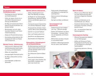 St. Gallen Business School 51
Themen
Das ganzheitliche Menschenbild,
Persönlichkeitsstruktur
Psychologie der Karriere: Deﬁnition
von Entwicklungszielen
Führen der eigenen Person als un-
verzichtbare Voraussetzung zur
Führung von Mitarbeitern
Der Weg zum harmonischen Gleich-
gewicht zwischen beruﬂichem und
privatem Umfeld
Beeinﬂussbare und nicht selbst
steuerbare Faktoren in der Persön-
lichkeitsentwicklung
Analyse der Persönlichkeitsstruktur
Ausstrahlung und persönlicher Wir-
kungsgrad auf andere als Produkt
eines Lernprozesses
Mentales Training - Selbststeuerung
Selbstsicherheit, Willenskraft, Mut
und Entschlossenheit durch menta-
les Training und Selbstannahme
Abbau von Lampenﬁeber
Unausgeschöpfte Potentiale wecken
Der Weg zu Gelassenheit und Sou-
veränität
Innere Blockaden und Barrieren
überwinden
Rhetorik, Auftreten, Körpersprache
Aufbau, Gestaltungsform einer
Rede: Vom Monolog zum Dialog
Die Regeln für eine überzeugende
Gesamtwirkung: Sprachliche Mittel,
Stimme und Verhalten gekonnt ein-
setzen
Training des äusseren Sprechverhal-
tens (Stimme, Modulation, Tempo)
Parasprachliches Verhalten: Körper-
sprache, Mimik, Gestik, Blickkontakt
Sprechen vor grossem Publikum
Ideen und Produkte präsentieren
Dechiffrieren der Körpersprache
Das Verhalten der Erfolgreichen
Kommunikation, Verhandlungstech-
nik und Gesprächsführung
Die Wechselwirkung zwischen dem
eigenen Kommunikationsverhalten
und dem Verhalten anderer verste-
hen und erkennen
Die unbewussten Spiele der Mana-
ger
Wortschatz des Nutzenbietens
Schutz gegen unfaire Dialektik: Die
Kunst Recht zu behalten, auch
wenn man Unrecht hat
Professioneller Verhandlungsstil
und Umgang mit schwierigen Ge-
sprächspartnern
Gewinnorientierte Verhandlungs-
strategien
Das Spiel von Geben und Nehmen
Stressmanagement und
Körperaktivität
Vorbereitung auf einen erfolgrei-
chen Tag – 2 Minuten genügen
Formen und Funktionen von Stress:
Stressanalyse – Stresstest: Erken-
nen von Symptomen und Stressre-
aktionen
Welche Arten von Stress sind posi-
tiv und verleihen Kraft?
Verhalten in Belastungssituationen
Gut sein, wenn's drauf ankommt
Work-Life-Balance
Effizienz versus Effektivität: Warum
eine hohe Arbeitsintensität allein
noch keine erfolgreichen Resultate
garantiert
Gesetze und Selbsttests zur Ar-
beitseffektivität und -effizienz
Persönliche Arbeitstechniken: Tätig-
keitsanalyse, Prioritäten, Schlüssel-
bereiche steuern
Zeit – ein wesentlicher Faktor des
Selbstmanagements
Teammanagement, Coaching
Effiziente Sitzungstechnik, Moderie-
ren von Arbeitsgruppen
Aufbau und Führung von Teams:
Gruppendynamische Prozesse steu-
ern und Umgang mit schwierigen
Teammitgliedern
Teamleistung optimieren: Winning
spirit
 